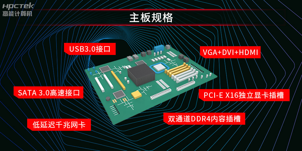 好主板背后的秘密，國產(chǎn)主板制造流程全解析?(圖1)