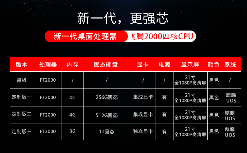 新品！高能新一代桌面辦公電腦FT2000/4重磅來襲