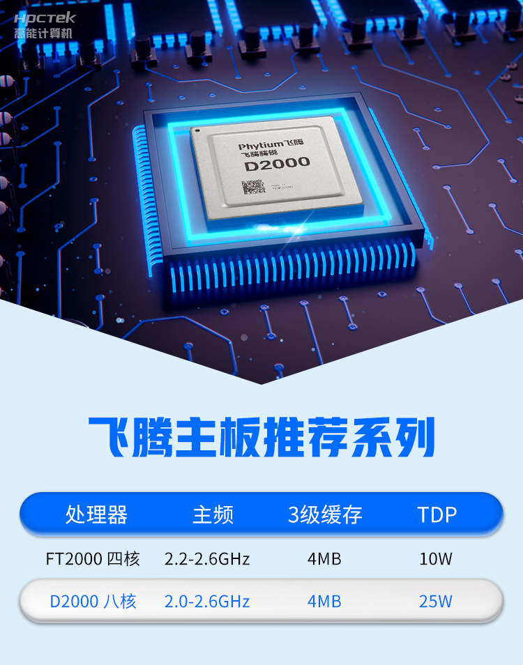【高能計(jì)算機(jī)新品發(fā)布】飛騰D2000國(guó)產(chǎn)OPS主板，讓教育設(shè)備智慧融合！(圖3)