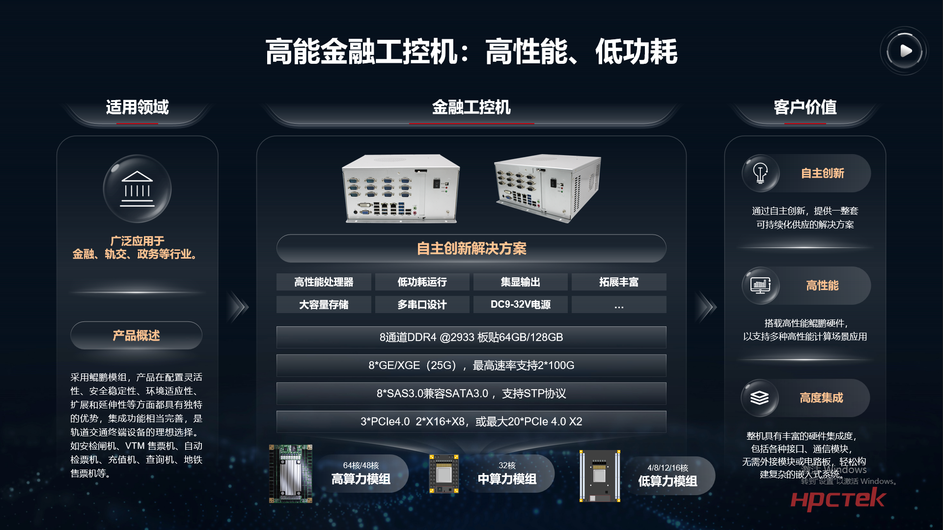 【共贏行業(yè)智能化】高能計算機(jī)攜手鯤鵬模組金融工控機(jī)，受邀參加華為全聯(lián)接大會2024！(圖8)